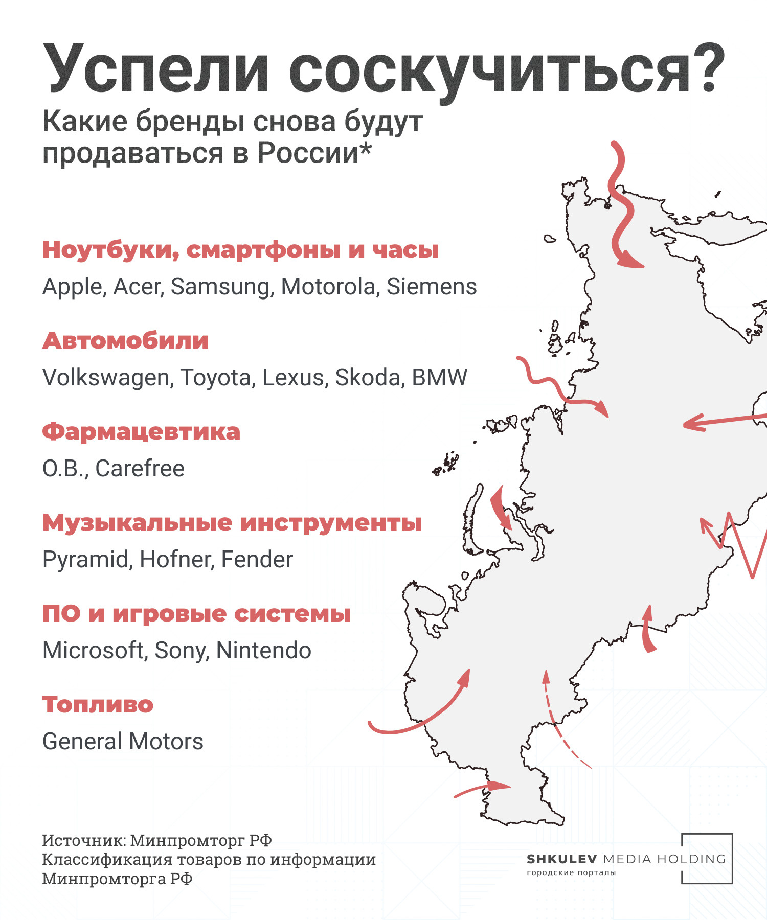 импорт мебели из турции в россию