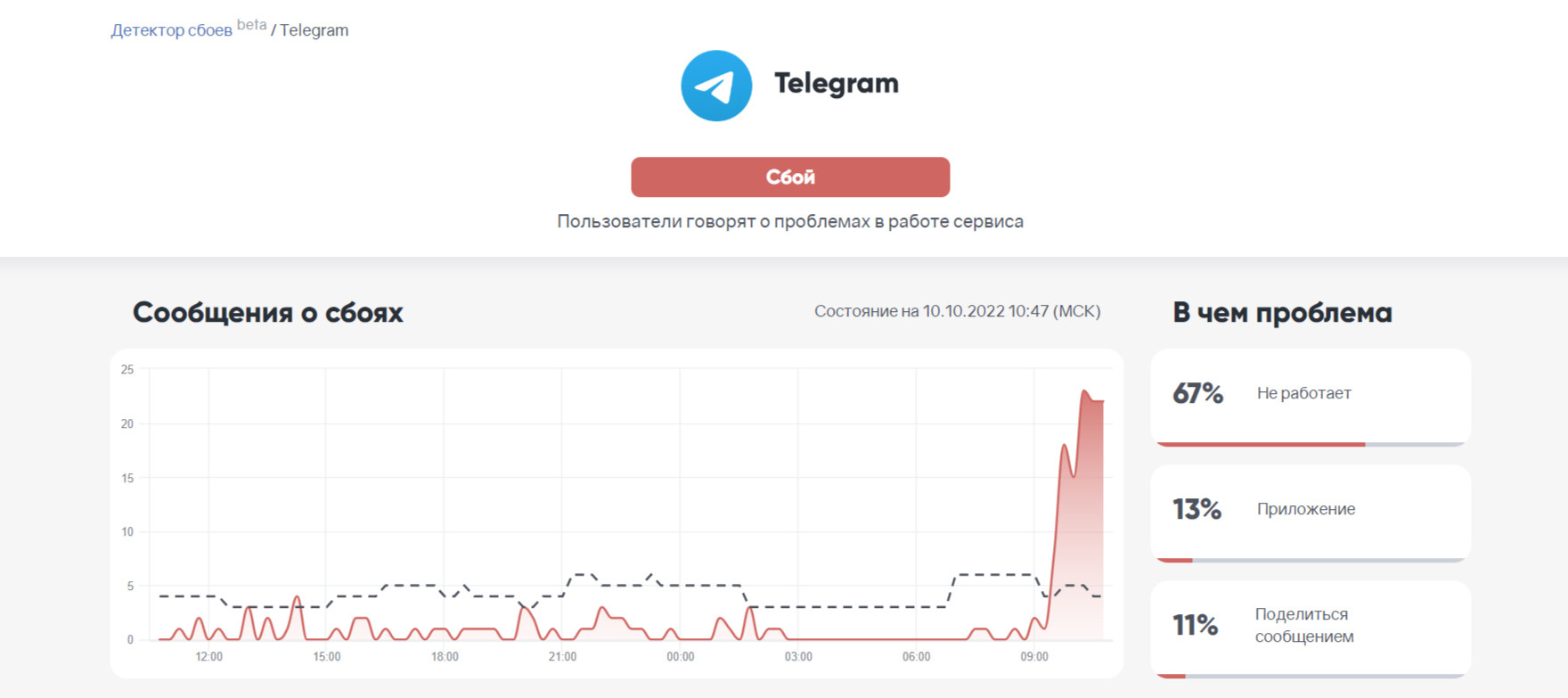 Почему телеграмм долго грузит видео фото 114