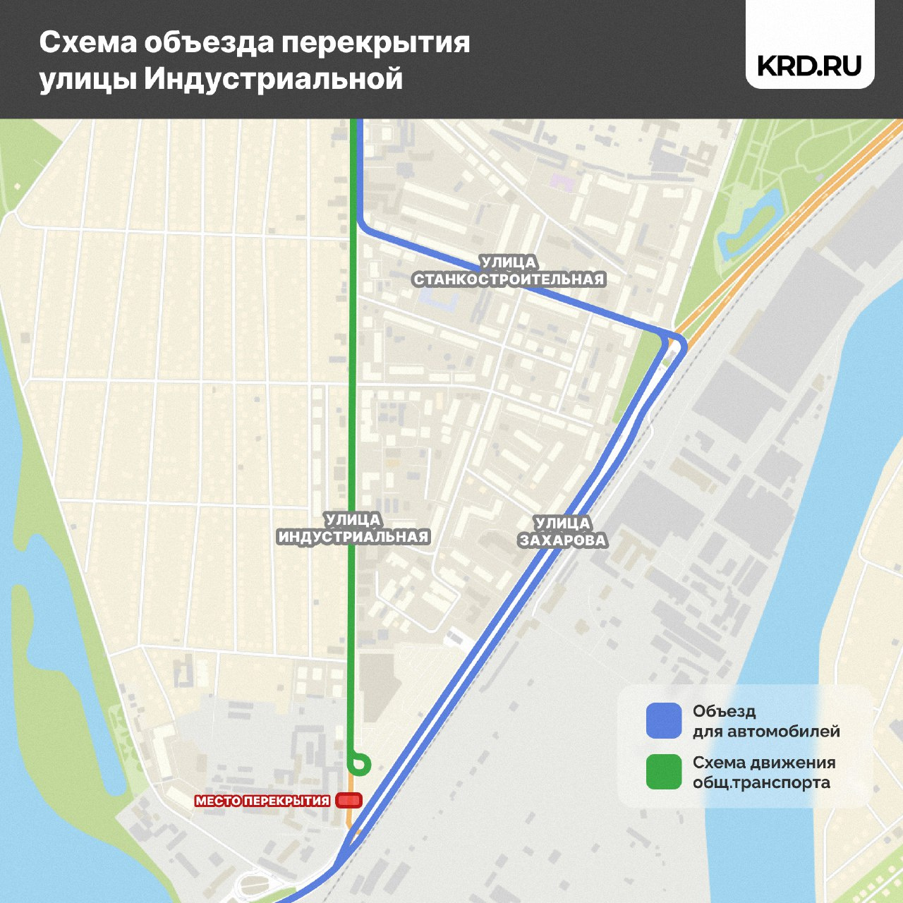 Схема движения Схема движения