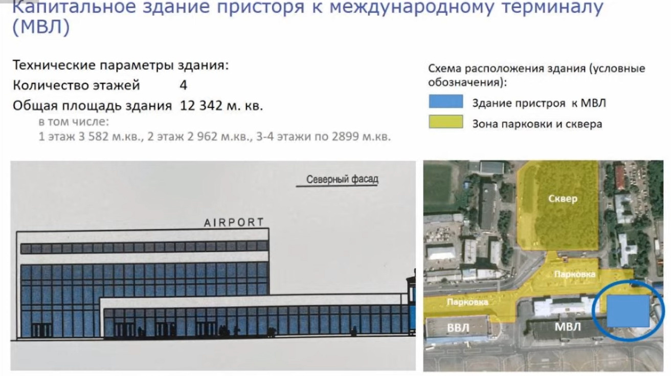 Реконструкцию международного терминала Беликов называет «далеко идущим прожектом», который требует капитальных вложений