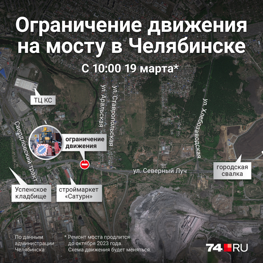 Сужен участок Северного Луча в месте пересечения с рекой Миасс Сужен участок Северного Луча в месте пересечения с рекой Миасс
