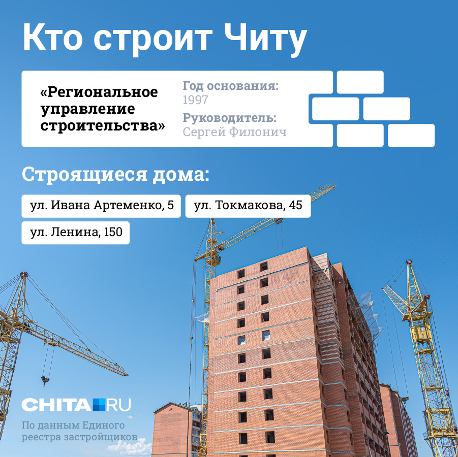 Чита | Строительство | Page 9 | SkyscraperCity Forum