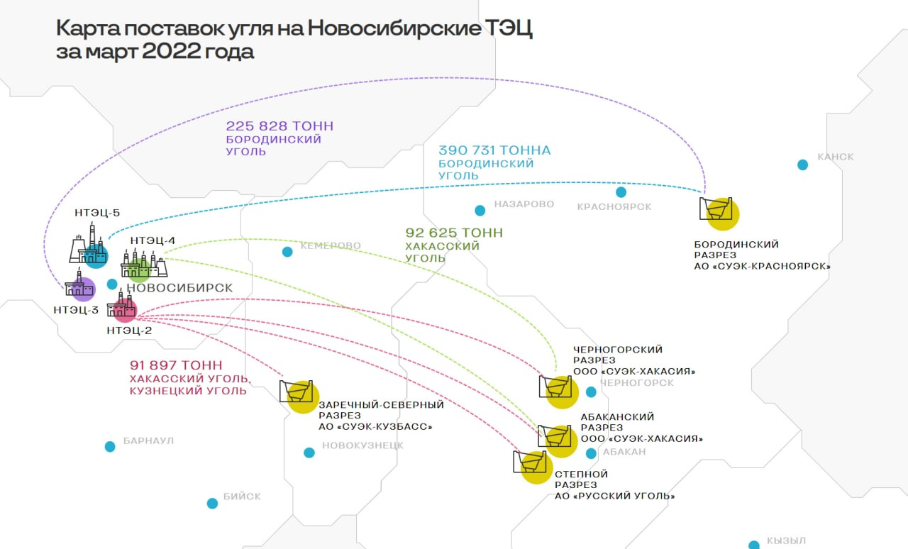 Карта тэц новосибирск