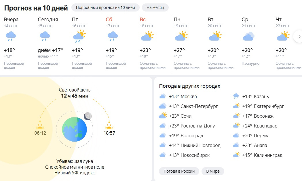 Рп5 архангельск погода на 5