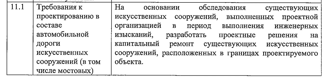 Подрядчик в том числе должен был разработать проектные решения по капремонту мостов, которые есть на этой части дороги Подрядчик в том числе должен был разработать проектные решения по капремонту мостов, которые есть на этой части дороги