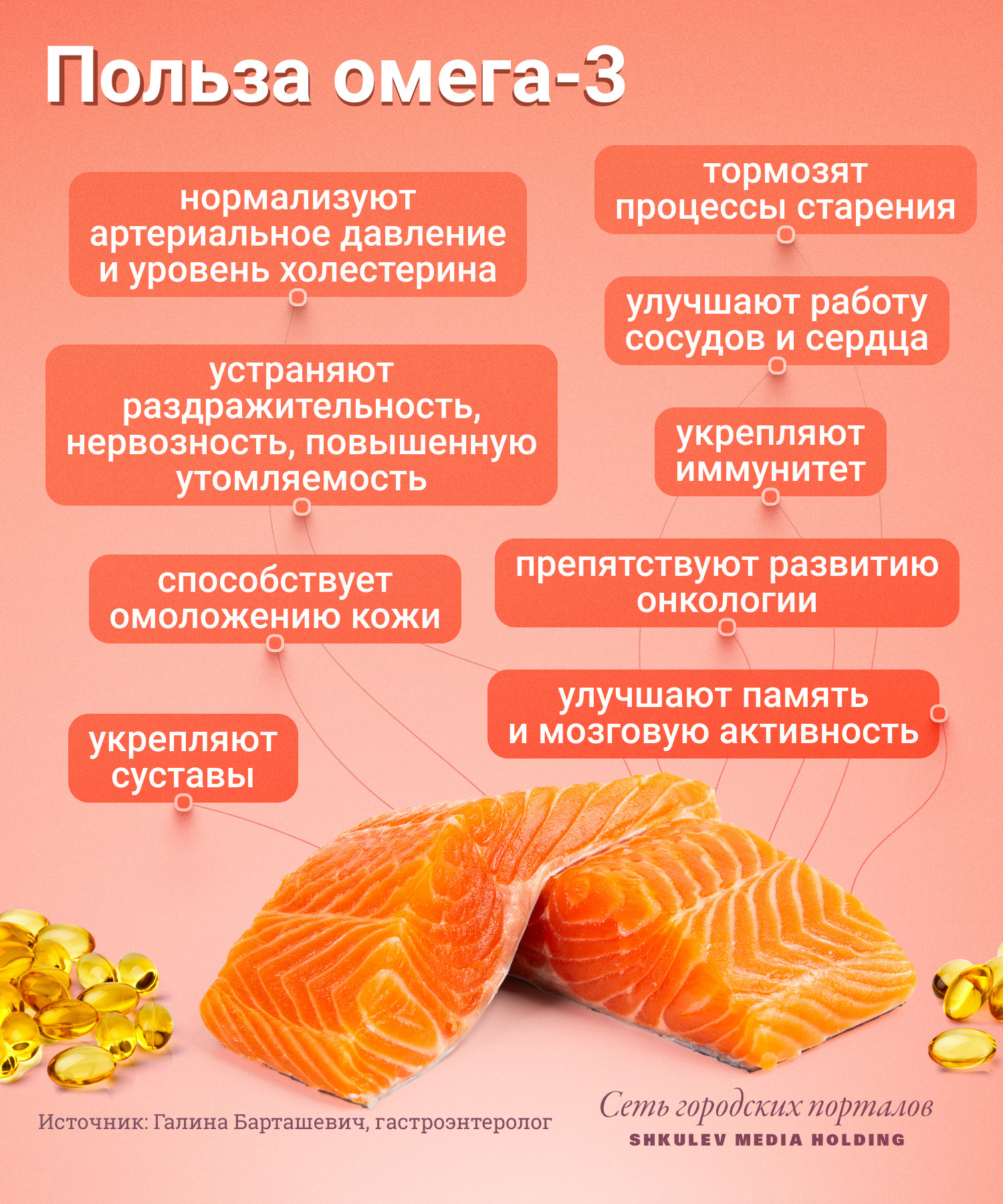 Чем полезны жирные кислоты омега-3 Чем полезны жирные кислоты омега-3