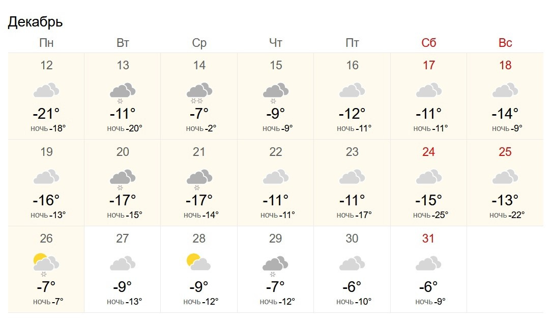 Погода в архангельске на world weather. Погода. Какой прогноз погоды. Погода на новый год. World weather.