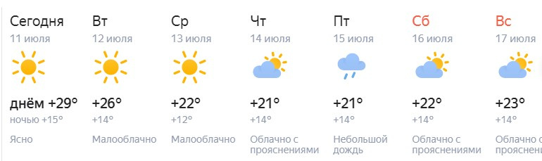 Погода новосибирск 14 день недели. Погода Новосибирск Скриншоты. Погода на 12 июля 2022. Погода в Новосибирске 12 июля. Погода на 15 июля 2022.