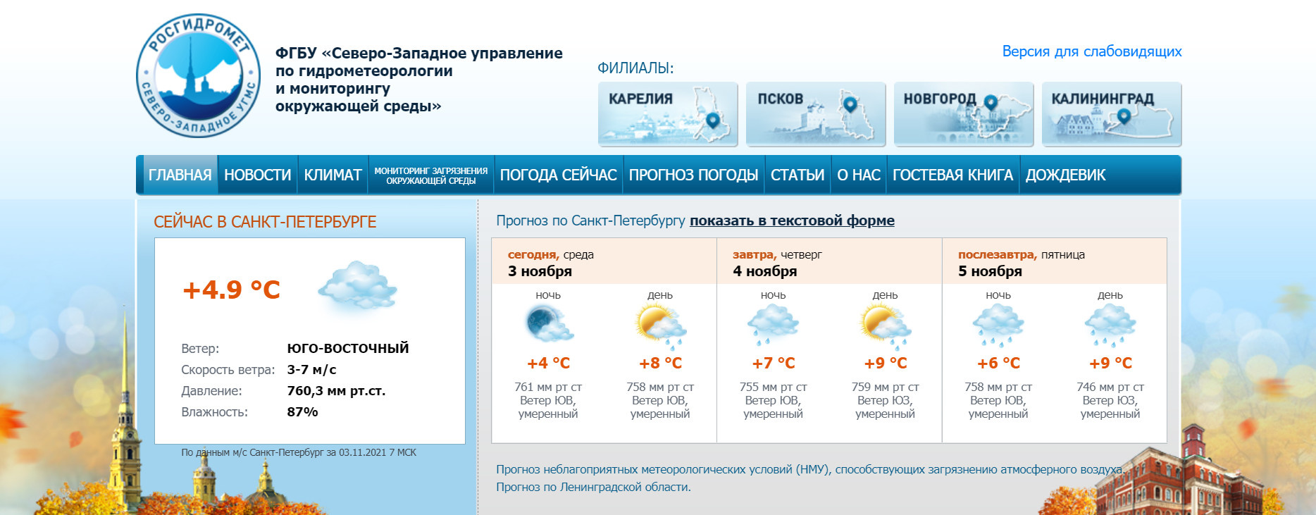 Скриншот с www.meteo.nw.ru