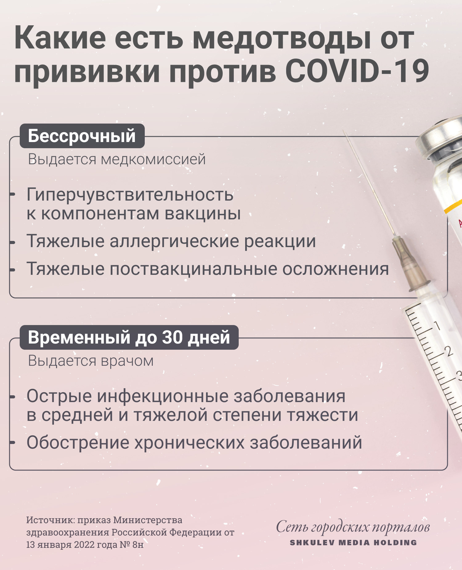 Минздрав выпустил новый перечень противопоказаний к прививке от ковида