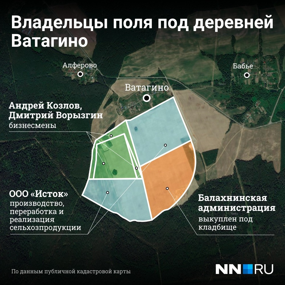 Ватагино балахнинский район карта