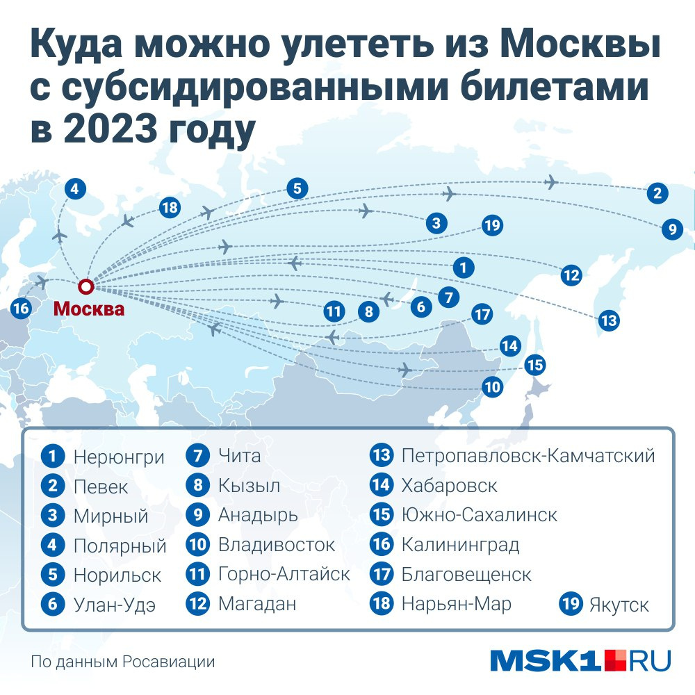 Субсидированные билеты направления. Субсидированные авиабилеты на 2023 год. Куда можно улететь из Владивостока. Инфографика 2023. Список субсидированных направлений.