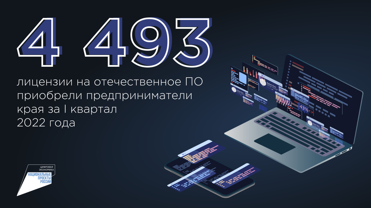 Красноярское цифровое телевидение. Отечественное по.