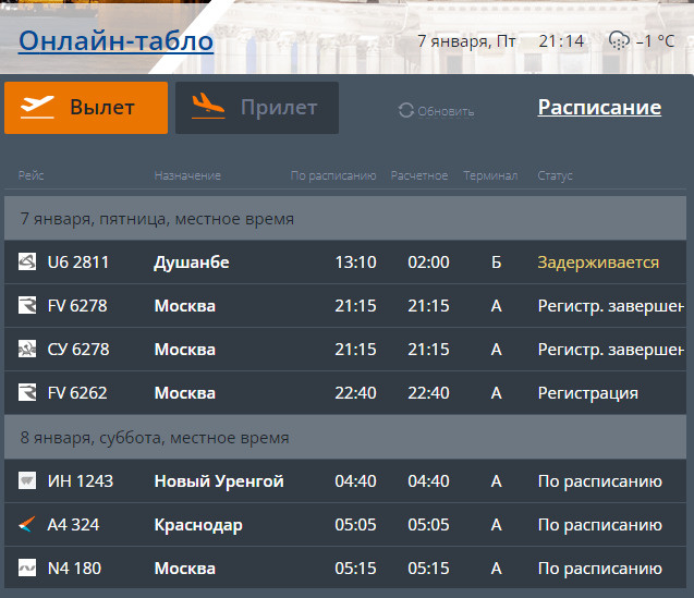 На вылет по-прежнему задерживается дневной рейс в Душанбе