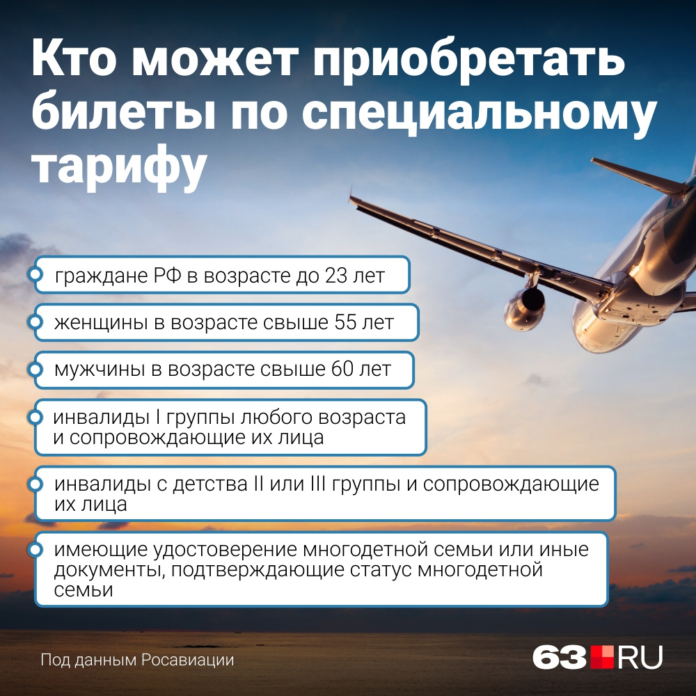 Прямые