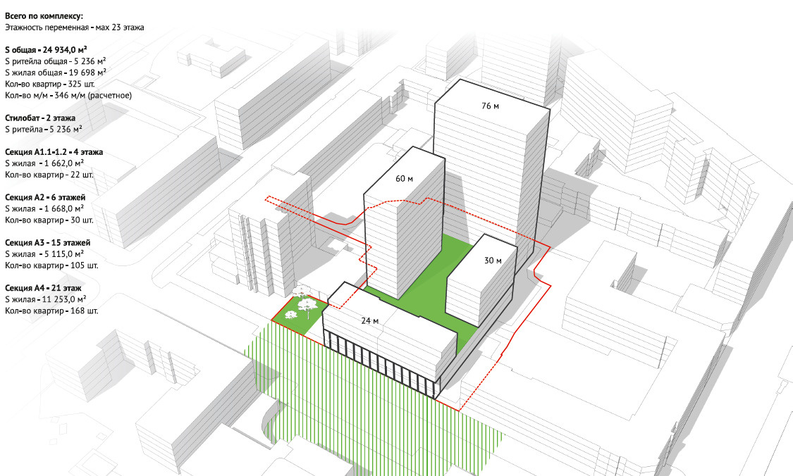 Зеленые пространства будут на уровне 3-го этажа и в укромном «кармашке» между новым зданием и бизнес-центром на Ленина, 12. При этом бордюров между проезжей и пешеходной частями улицы не планируют — так по праздникам можно будет формировать полноценную площадь