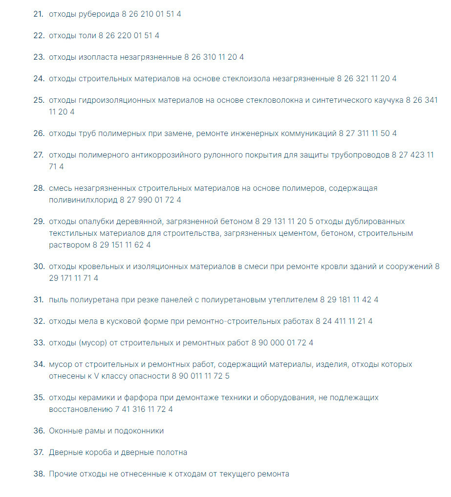 Отходы кровельных и изоляционных материалов в смеси при ремонте кровли зданий и сооружений состав