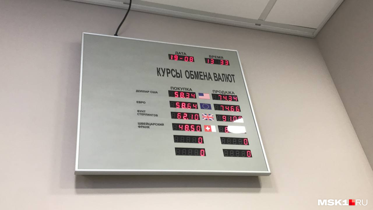 В &laquo;Газпромбанке&raquo; оказалось дороже всего