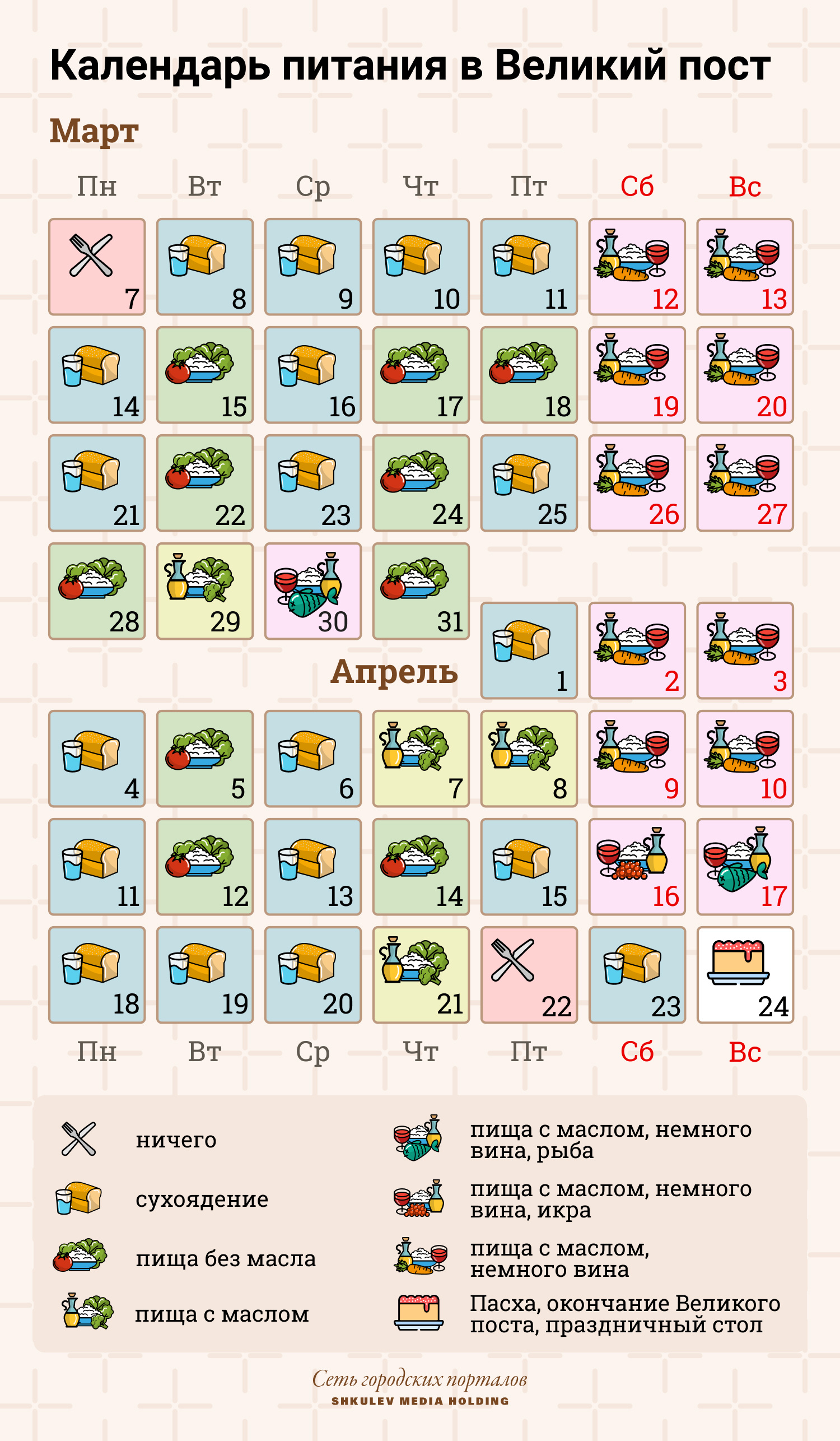 Как питаться в первую неделю поста. Великий пост 2022 календарь питания. Календарь питания в Великий пост 2022 года по дням. Календарь питания в Великий пост 2022 года. Расписание еды на пост Великий 2022.