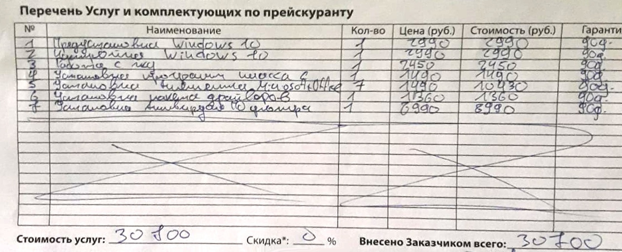 Вот список опций, за которые пенсионерка заплатила более 30 тысяч рублей