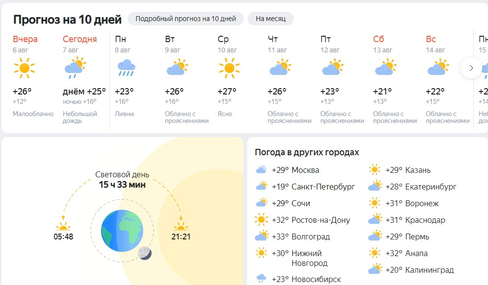 Погода новосибирск 14 день недели. Погода в Новосибирске. Погода в Новосибирске на неделю. Прогноз погоды в Новосибирске на месяц. Погода в Новосибирске сегодня.