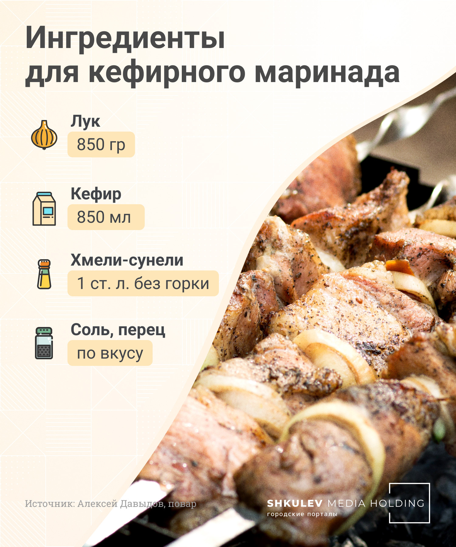 Нежные, ароматные и сочные: рецепты маринадов и соусов для шашлыков