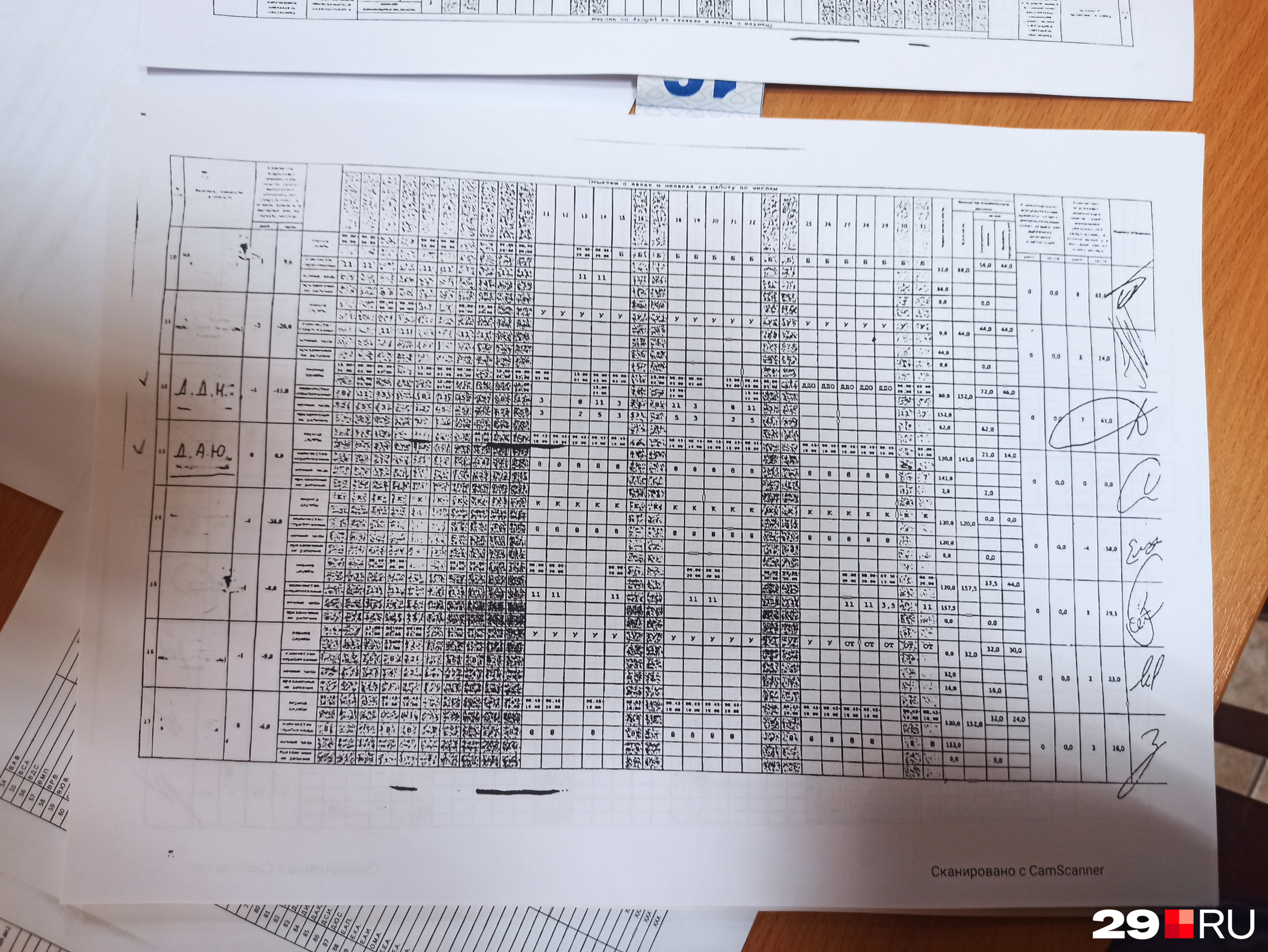 Так выглядят документы, которое принесла в суд представительница УМВД Так выглядят документы, которое принесла в суд представительница УМВД