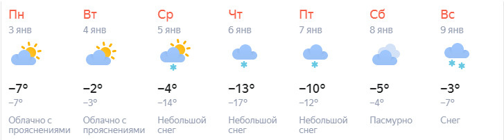 Погода на неделю в хабаровске по часам. Погода в Новосибирске на неделю.