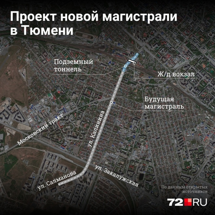 Примерный вариант размещения магистрали от Тюменской слободы до улицы Запольной Примерный вариант размещения магистрали от Тюменской слободы до улицы Запольной