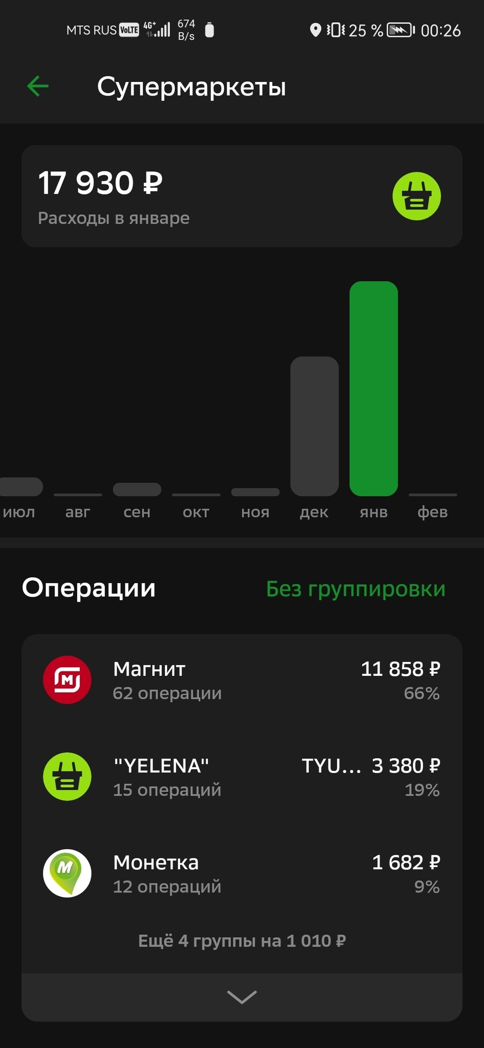 Тюменец покупал продукты в «Магните» и «Монетке», где цены весьма демократичны Тюменец покупал продукты в «Магните» и «Монетке», где цены весьма демократичны