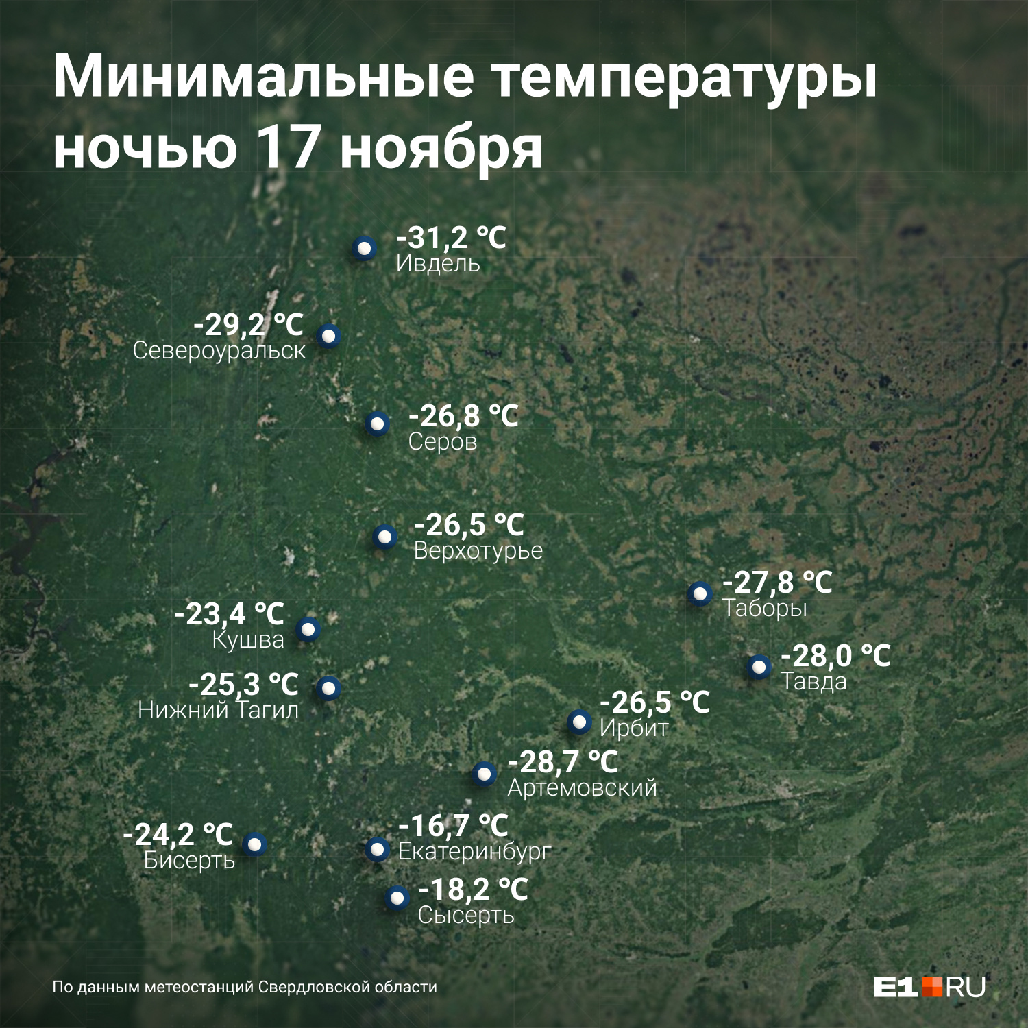 Погода в тавде на месяц