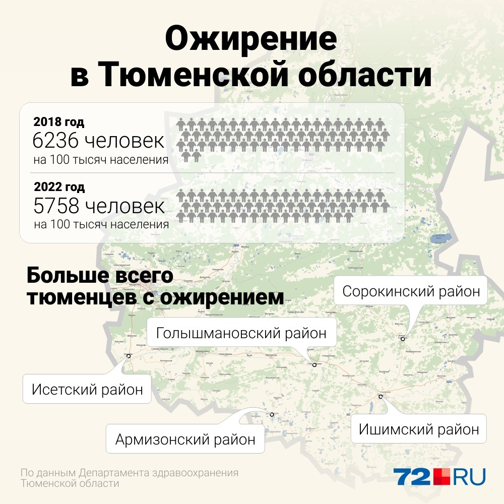 Карта тюменской области сорокинского района тюменской области