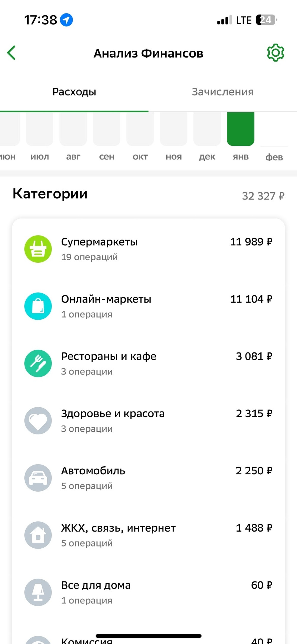 На этом скриншоте указано, что тюменка в магазинах потратила почти <nobr class="_">12 тысяч</nobr> рублей. Но месяц еще не закончился