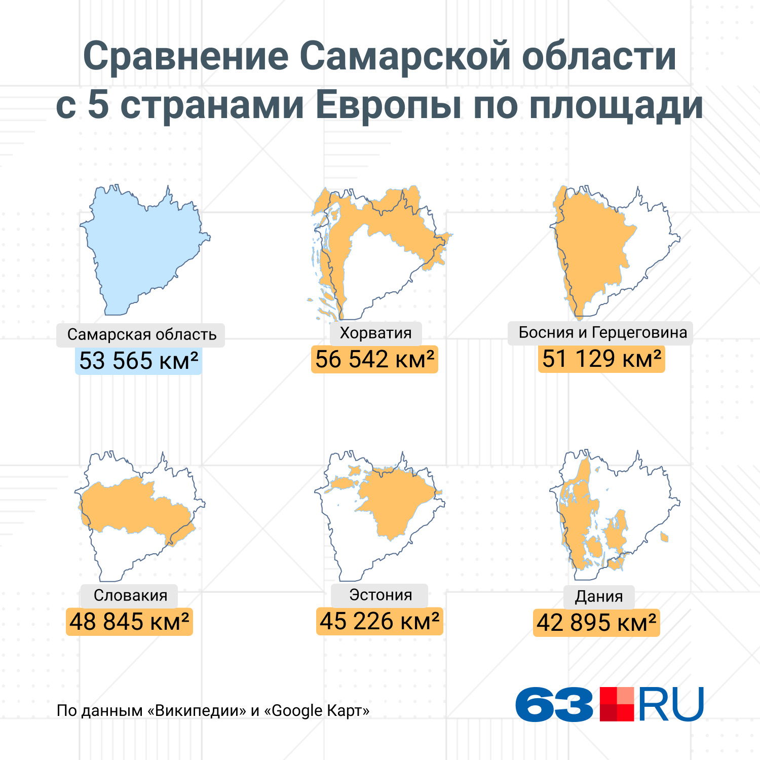 Ооо нива самарская область