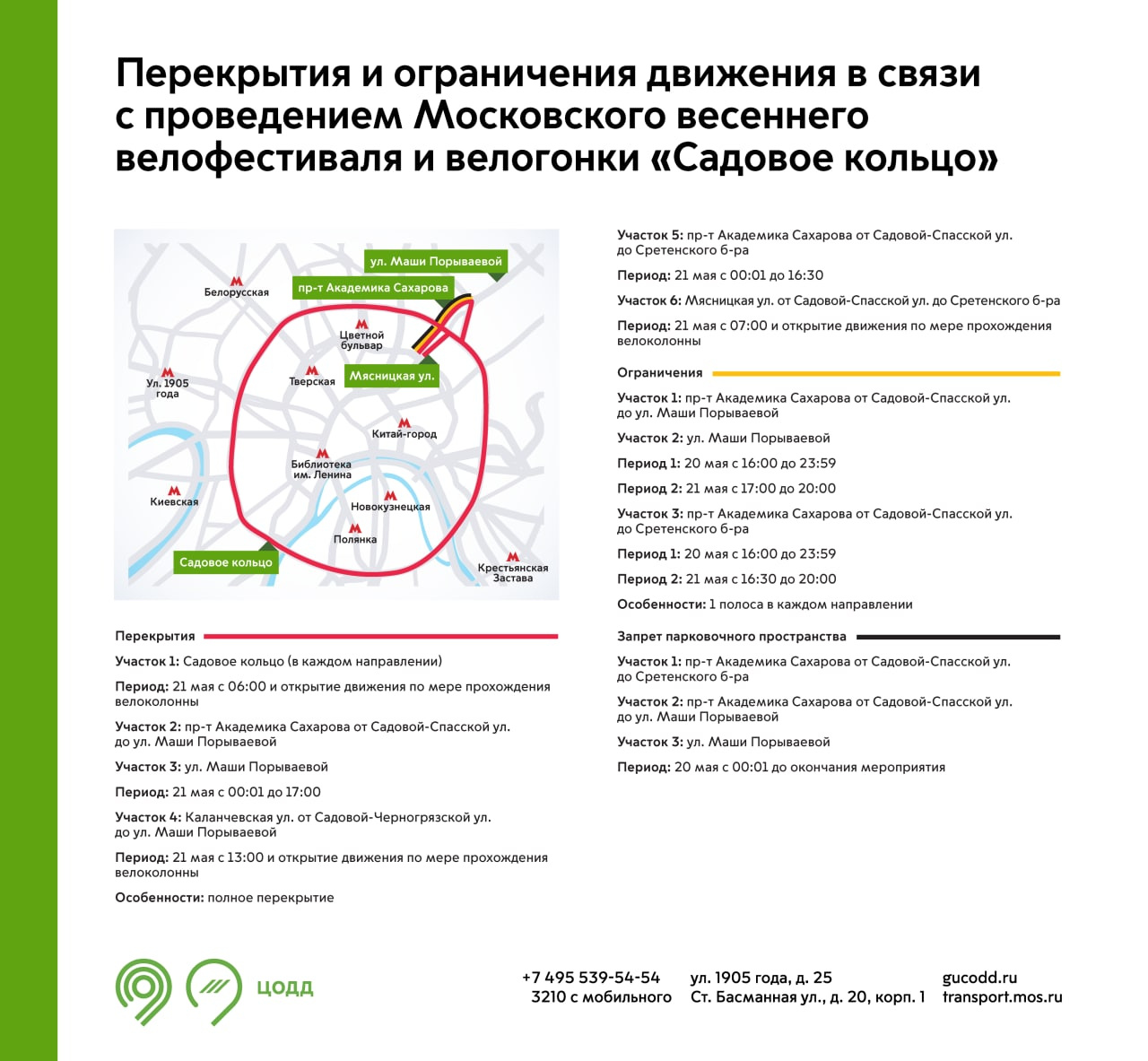 Карта перекрытий в москве 5 мая