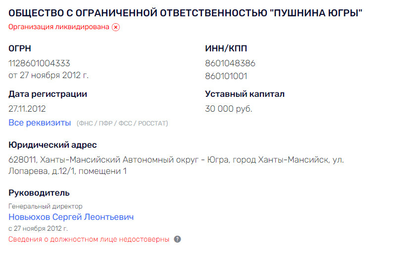 С июля 2021 года организация не существует С июля 2021 года организация не существует
