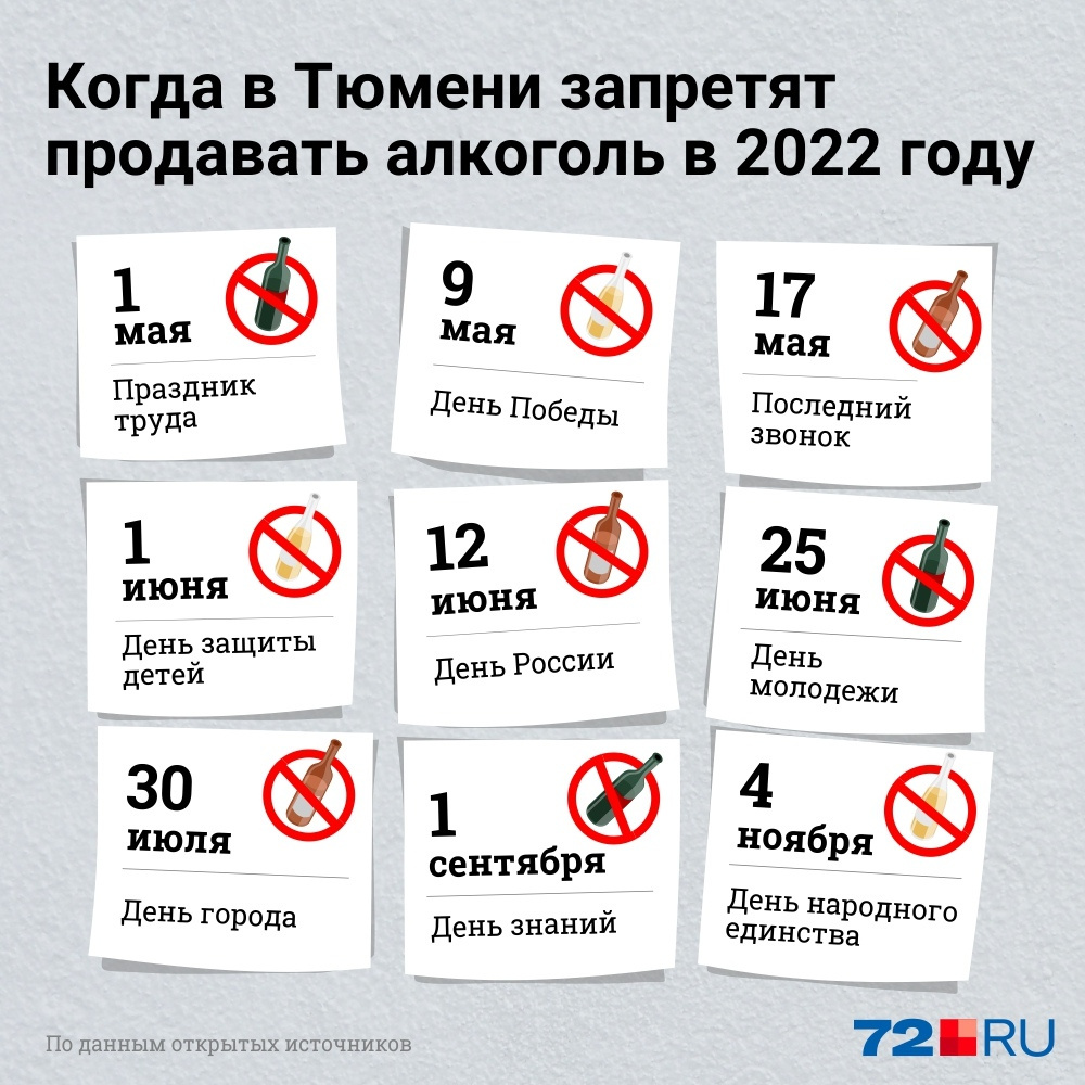 В россии запретили продажи. Когда запрещено продавать алкоголь в 2022. В какие праздники не продают алкоголь.