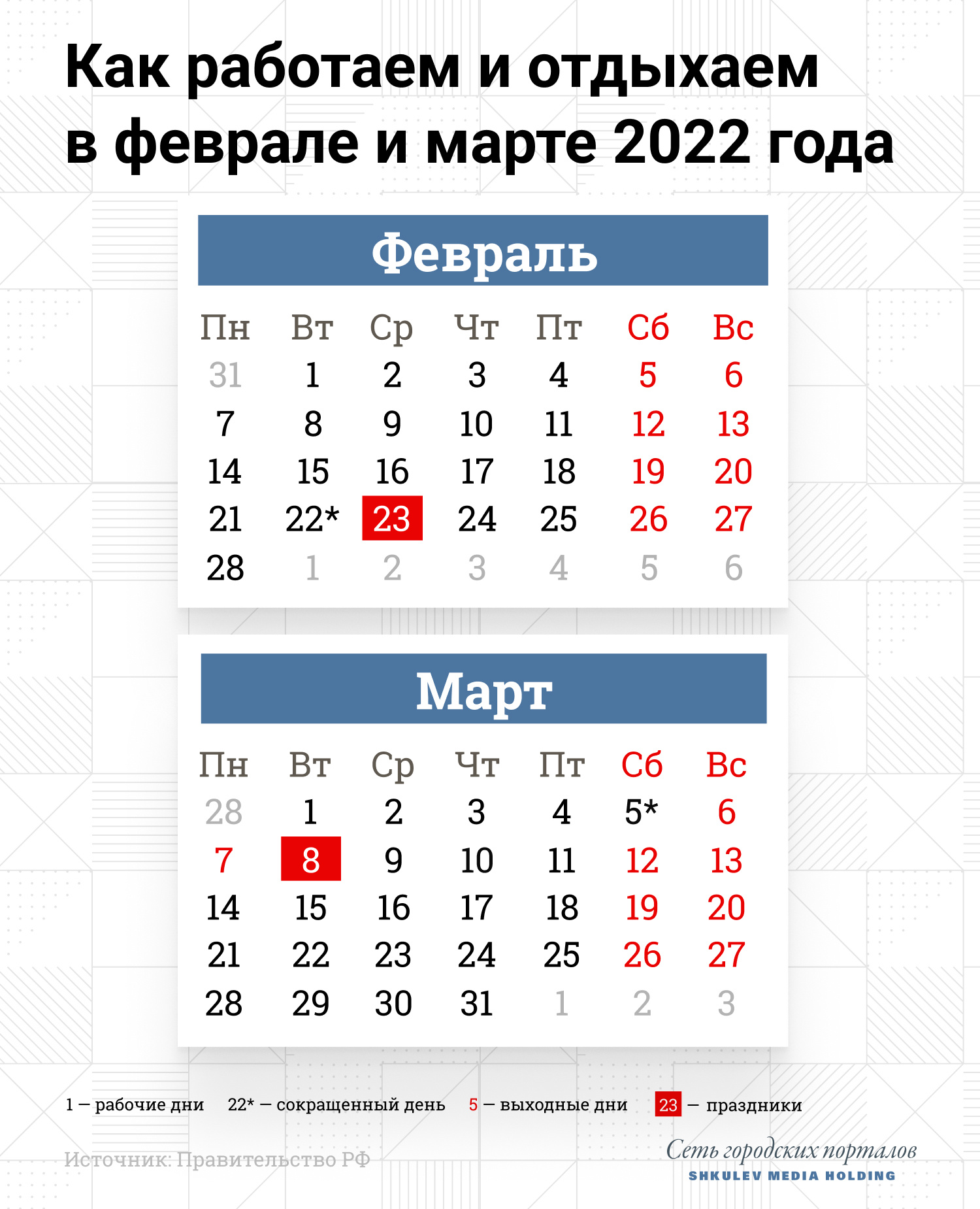 Как будем отдыхать в марте и феврале 2022 года - 16 февраля 2022 - 74.ru