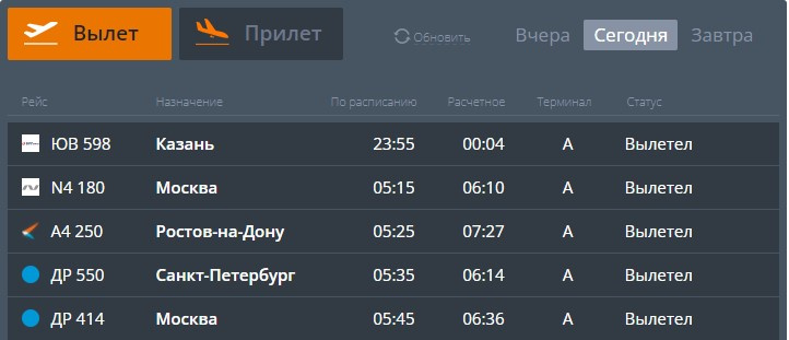 Вылет трех самолетов задержали на час, одного — на два Вылет трех самолетов задержали на час, одного — на два