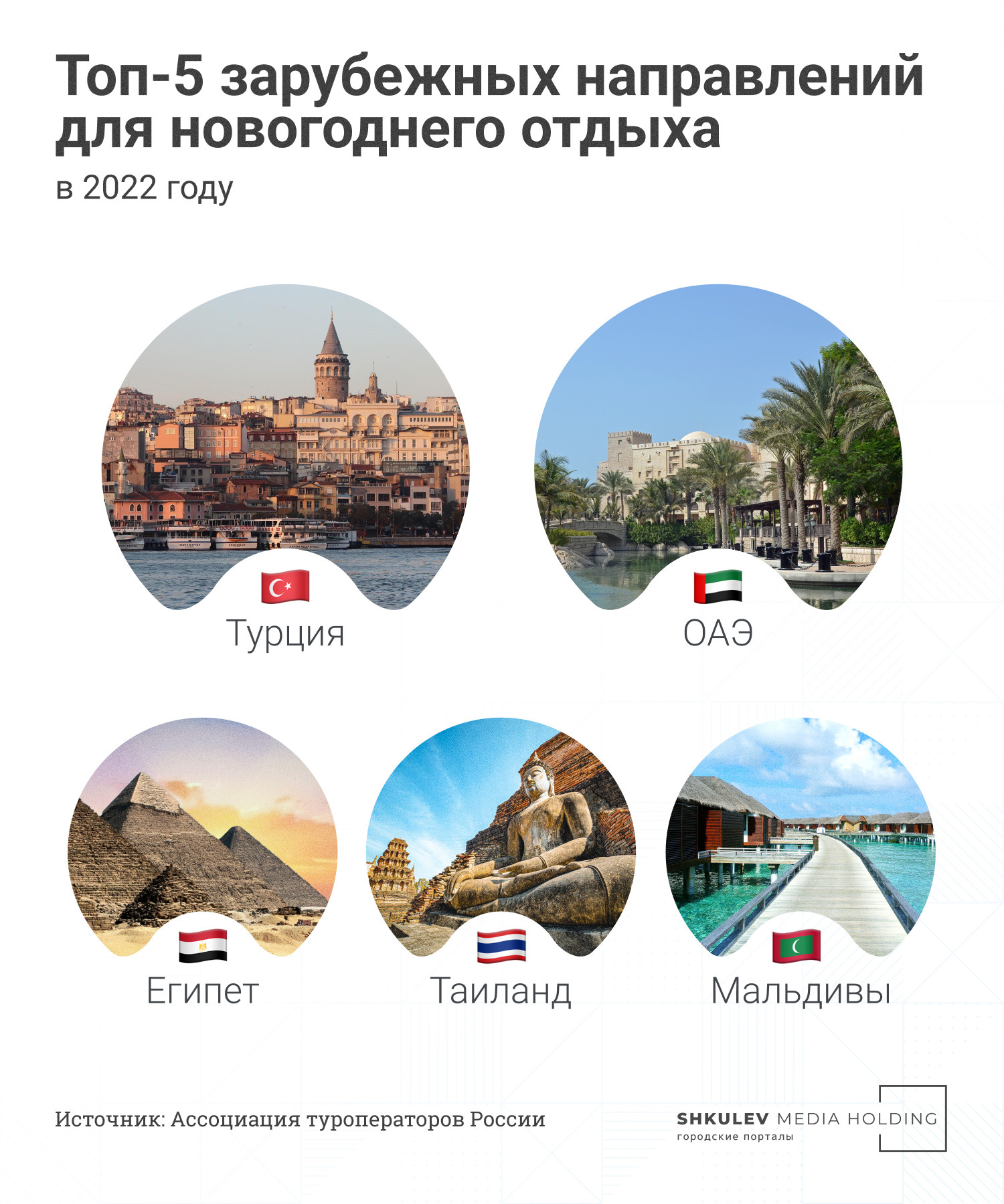 Отдых 2023 куда поехать. Полезная информация для путешественников. Tours что значит. Отдых 2023 куда поехать. Tours что значит.