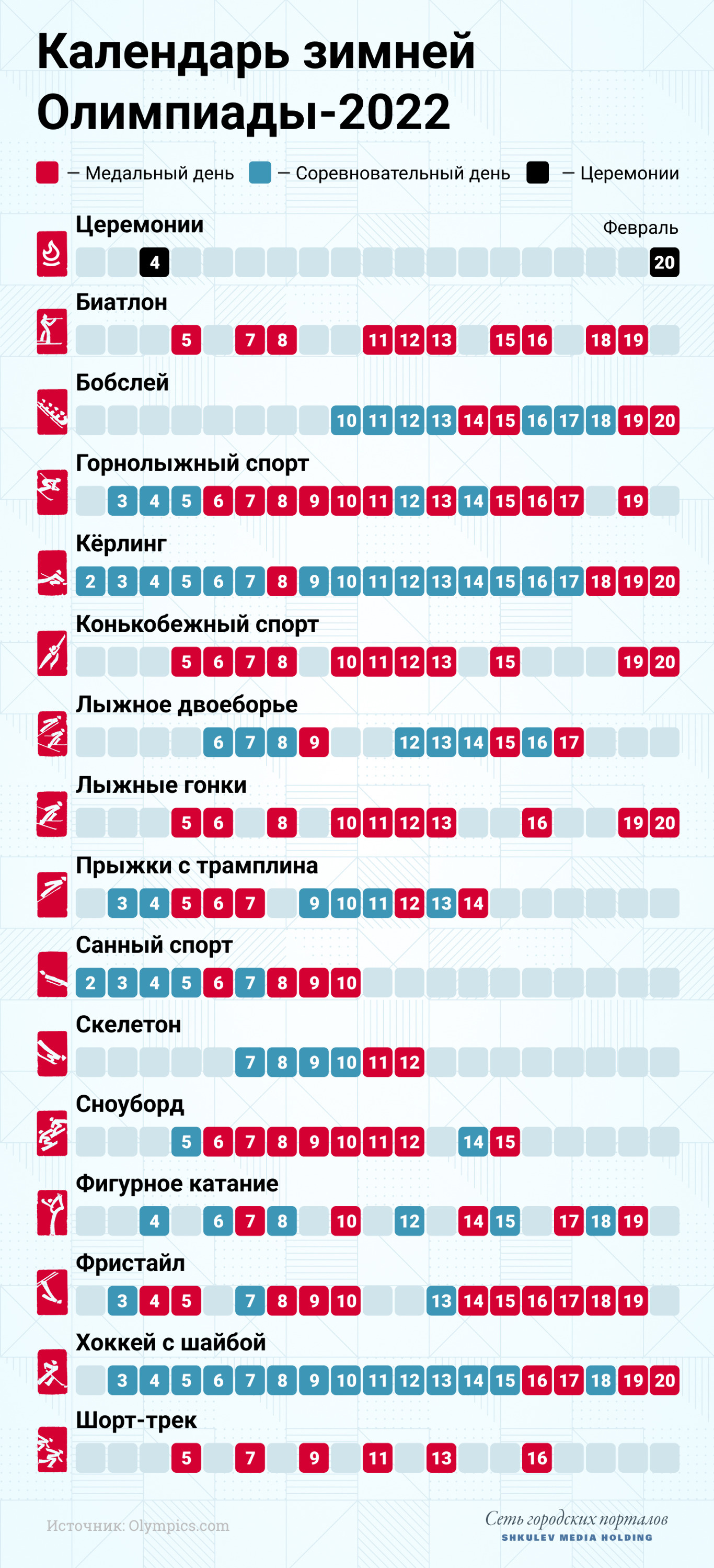 Расписание зимних Олимпийских игр в Пекине Расписание зимних Олимпийских игр в Пекине
