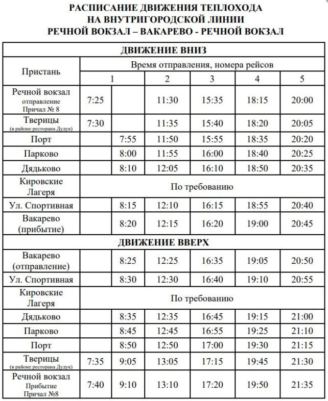 Образцов теплоход расписание