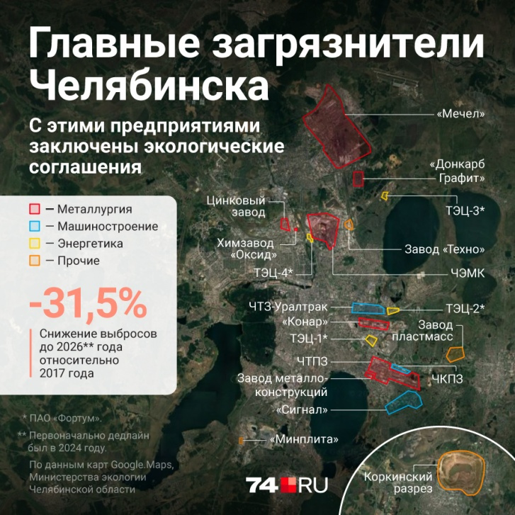 Архивы дешевые проститутки чтз челябинск - Проститутки в Нижнем Тагиле