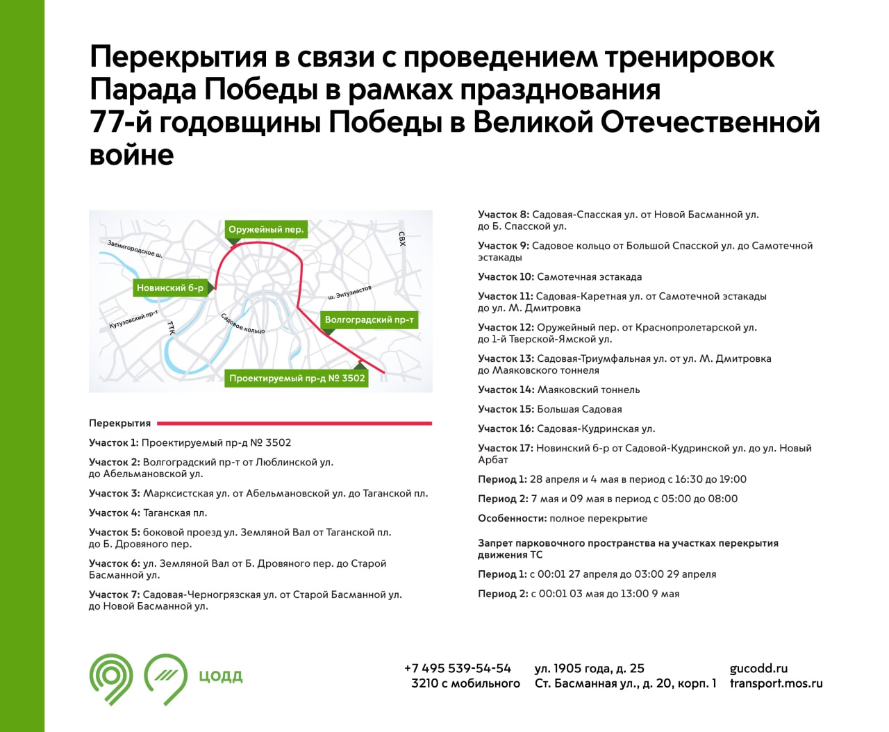 Перекрытие 7 мая карта