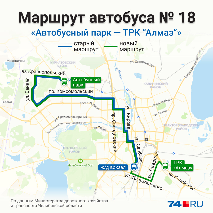 Проложить маршрут. Проложить маршрут 2022. Проложить маршрут на карте. Яндекс карты навигатор. Схема трамваев волгоград.