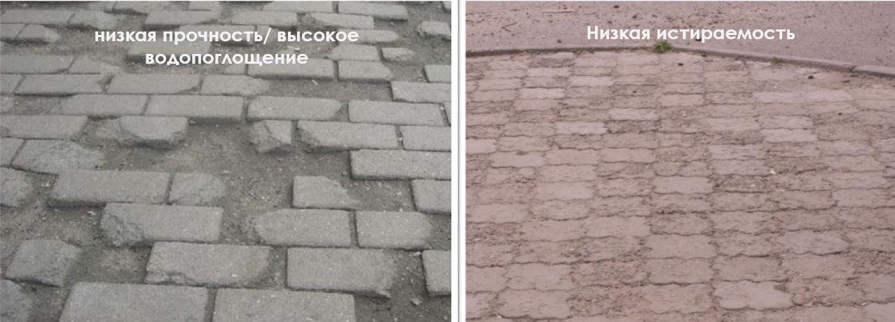 Технология изготовления тротуарной плитки красота под ногами