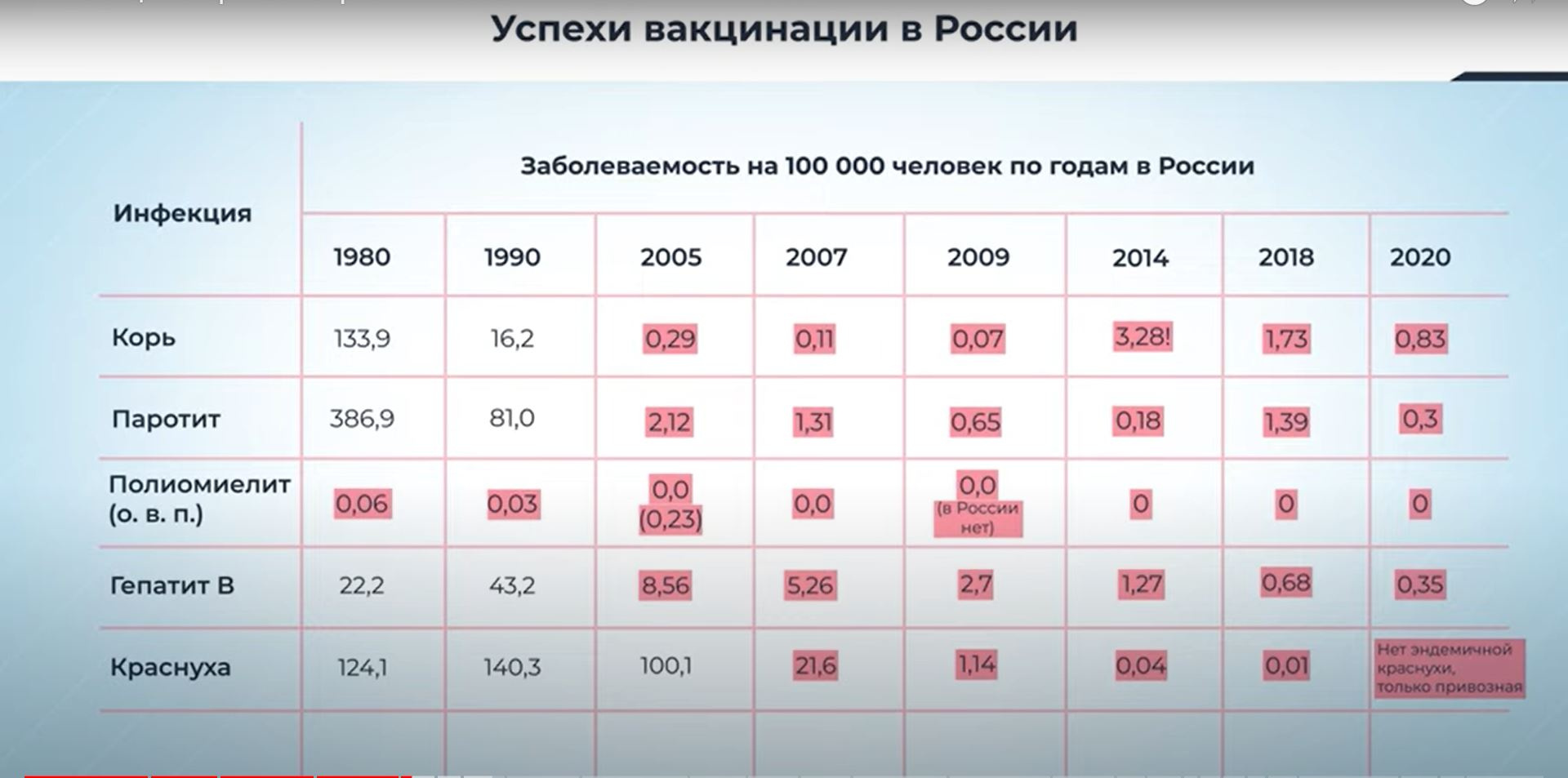 сколько стоит сперма не вакцинированного человека фото 46