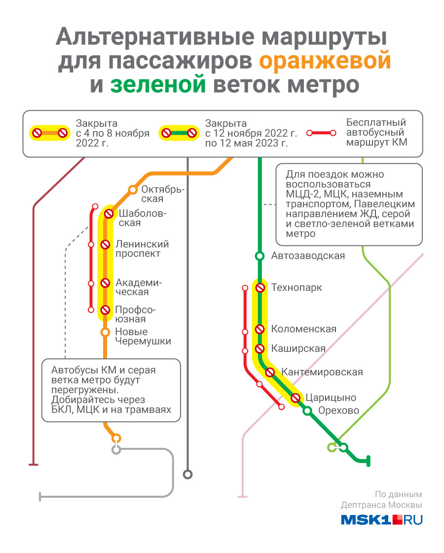 Схема красной ветки метро в москве