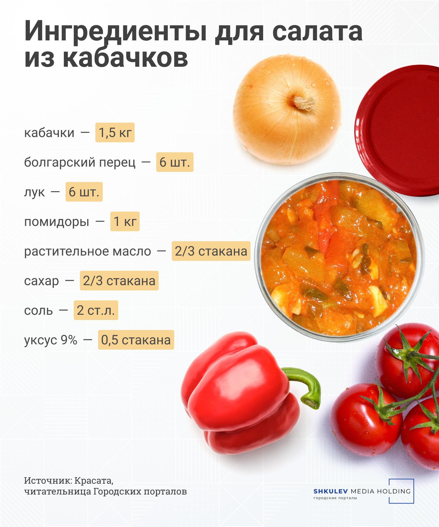 Кабачки на зиму, проверенные рецепты заготовок из коллекции gastronom.ru