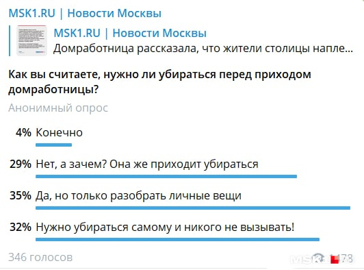 Опрос читателей MSK1.RU в «Телеграме»